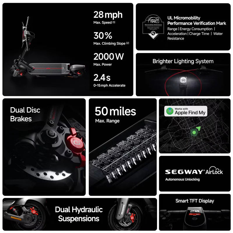 Pulse X5 Pro Electric Scooter – 1800W Motor, 70km Long Range, Dual Shock Absorbers, LCD Screen, 25 MPH – Premium Adult E-Scooter (US Version)